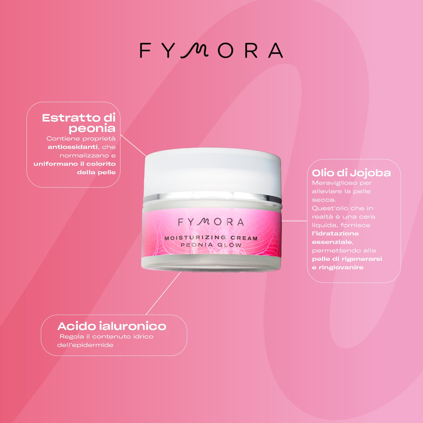 Fymora Skincare - SET 5 PRODOTTI SKINCARE
