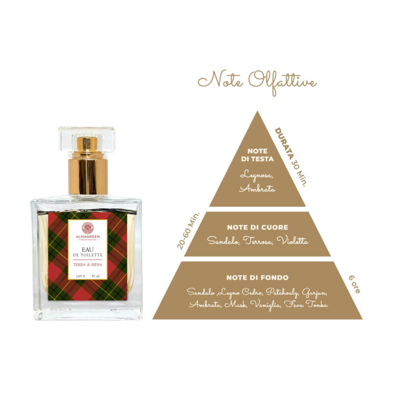 Almagreen - CONFEZIONE REGALO: TERRA DI SIENA (GIFT FOR HIM)
