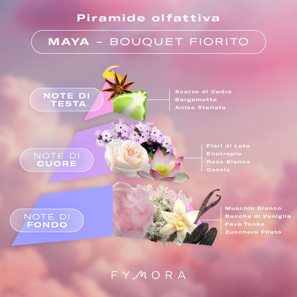 Fymora Skincare - Profumo Maya Bouquet Fiorito
